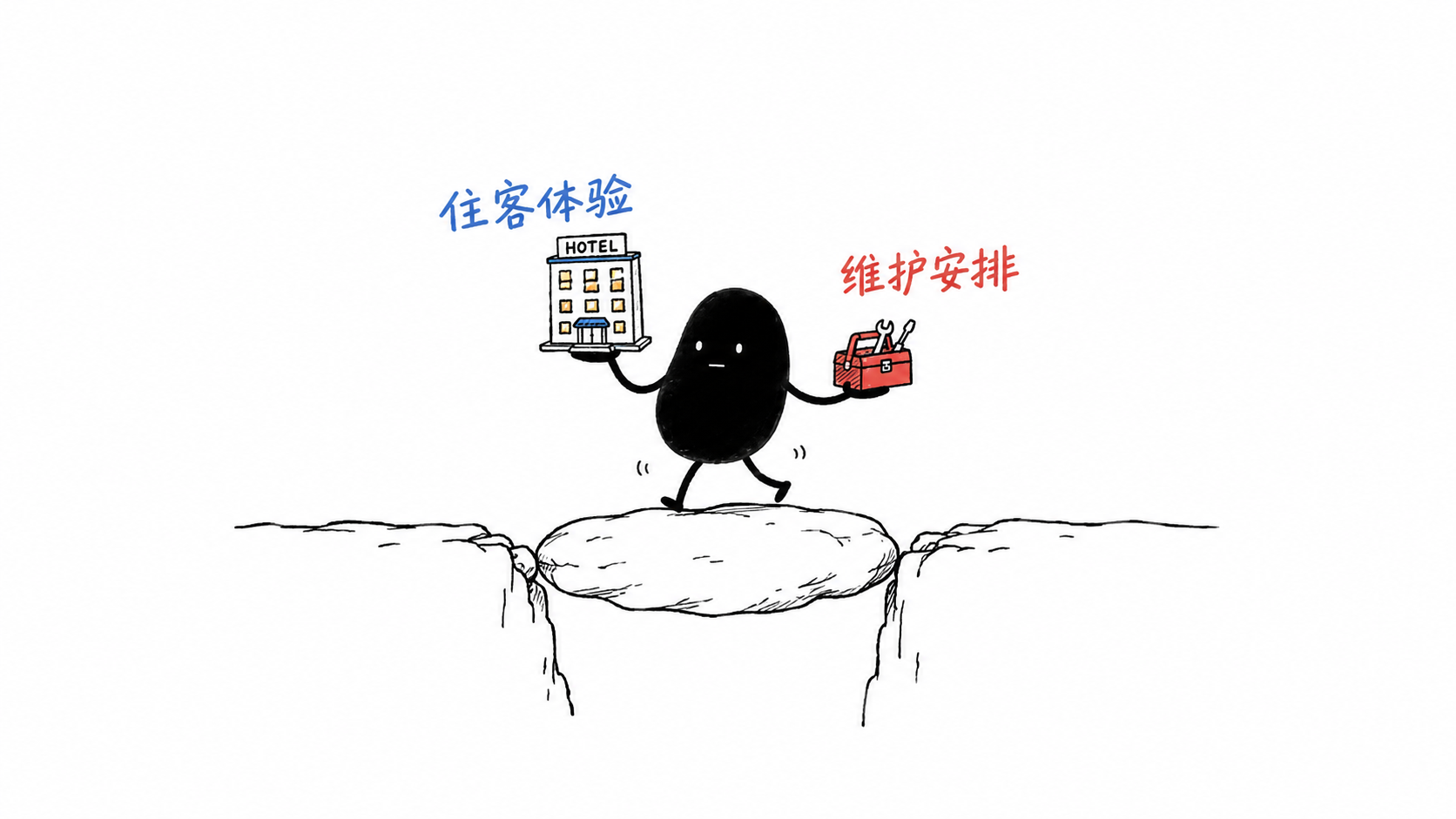 小黑同时托起住客体验与维护工具的责任衔接手绘示意